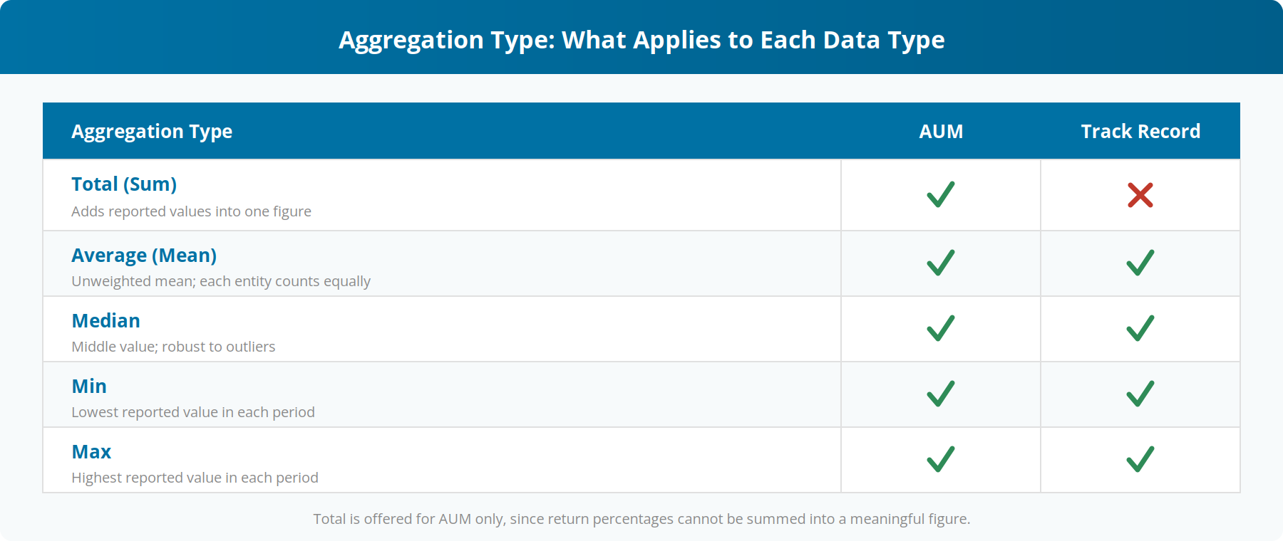 aggregation.png