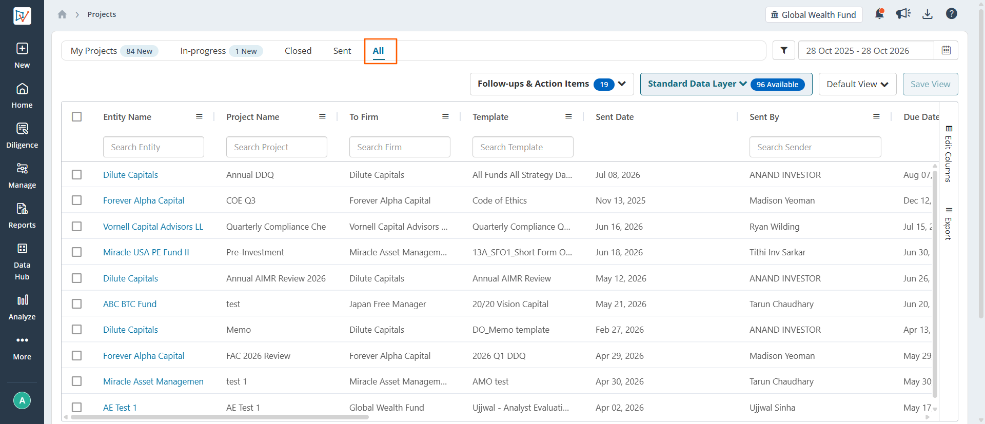 All tab selected on the Projects page